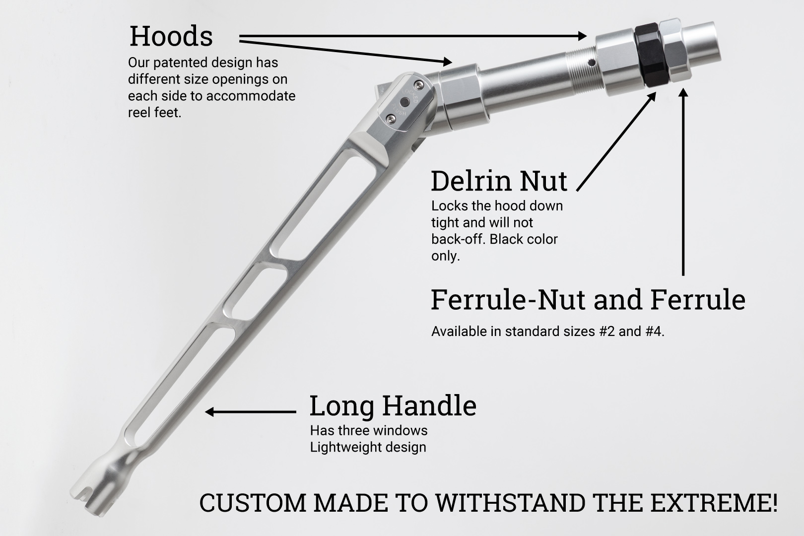 Winthrop Terminator Adjusta-Butt from , the Rod Component  Superstore